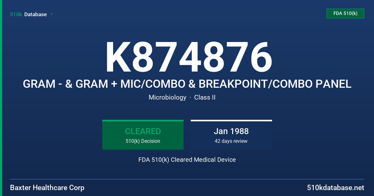K874876 GRAM - & GRAM + MIC/COMBO & BREAKPOINT/COMBO PANEL FDA 510(k) Cleared Medical Device