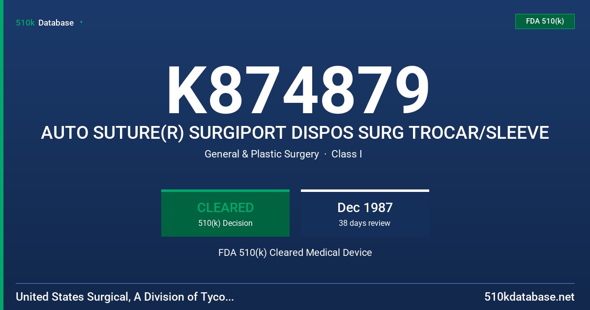 K874879 AUTO SUTURE(R) SURGIPORT DISPOS SURG TROCAR/SLEEVE FDA 510(k) Cleared Medical Device