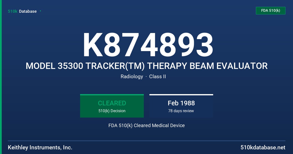 K874893 MODEL 35300 TRACKER(TM) THERAPY BEAM EVALUATOR FDA 510(k) Cleared Medical Device