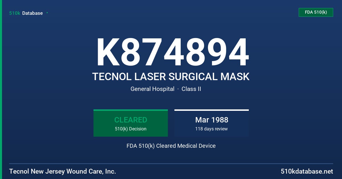 K874894 TECNOL LASER SURGICAL MASK FDA 510(k) Cleared Medical Device
