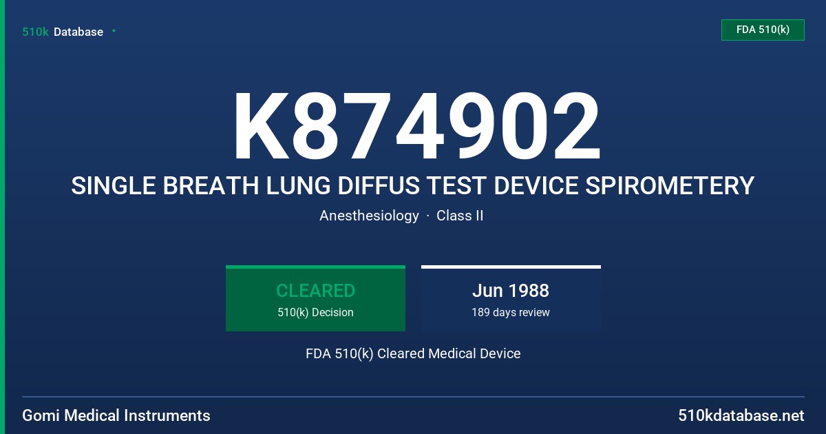 K874902 SINGLE BREATH LUNG DIFFUS TEST DEVICE SPIROMETERY FDA 510(k) Cleared Medical Device
