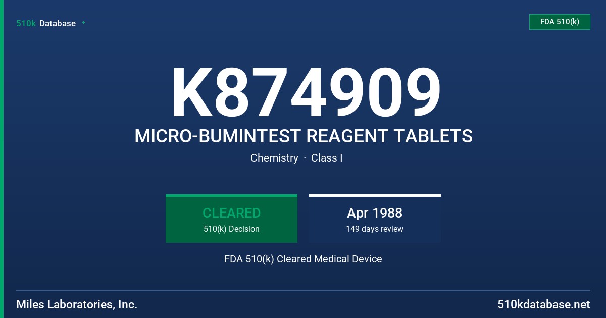 K874909 MICRO-BUMINTEST REAGENT TABLETS FDA 510(k) Cleared Medical Device