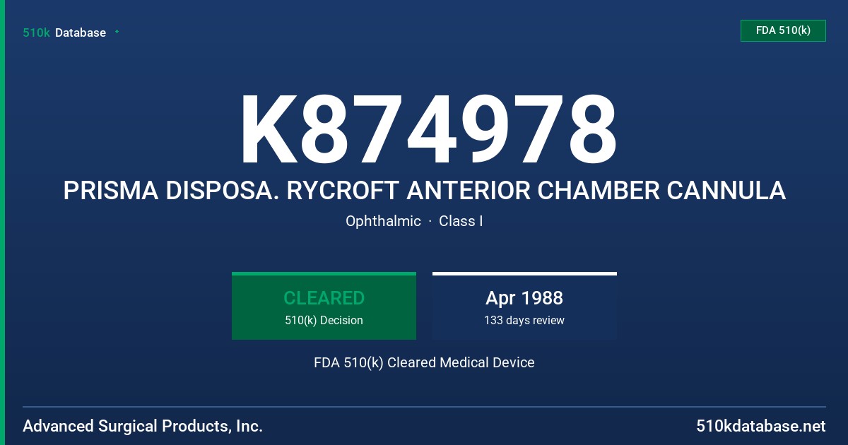 K874978 PRISMA DISPOSA. RYCROFT ANTERIOR CHAMBER CANNULA FDA 510(k) Cleared Medical Device