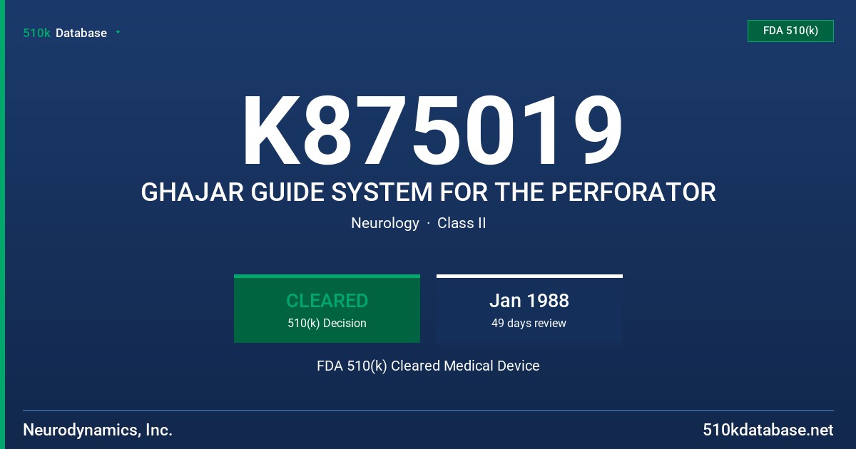 K875019 GHAJAR GUIDE SYSTEM FOR THE PERFORATOR FDA 510(k) Cleared Medical Device