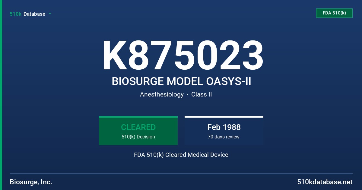 K875023 BIOSURGE MODEL OASYS-II FDA 510(k) Cleared Medical Device