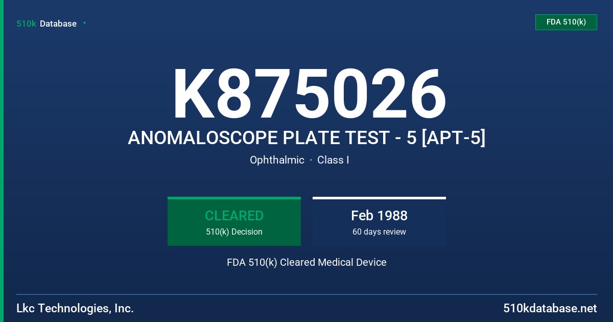 K875026 ANOMALOSCOPE PLATE TEST - 5 [APT-5] FDA 510(k) Cleared Medical Device