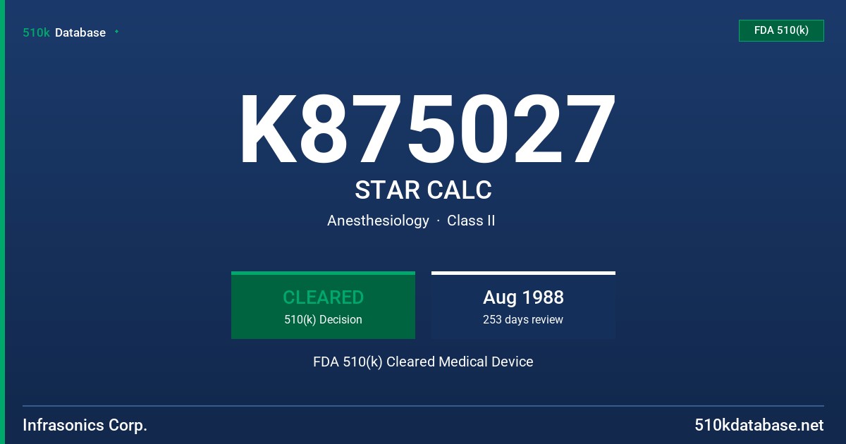 K875027 STAR CALC FDA 510(k) Cleared Medical Device