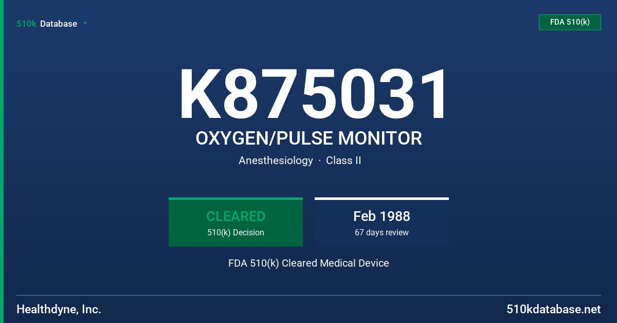 K875031 OXYGEN/PULSE MONITOR FDA 510(k) Cleared Medical Device