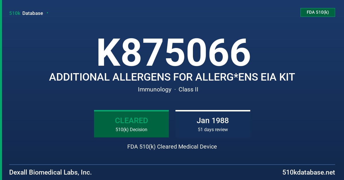K875066 ADDITIONAL ALLERGENS FOR ALLERG*ENS EIA KIT FDA 510(k) Cleared Medical Device