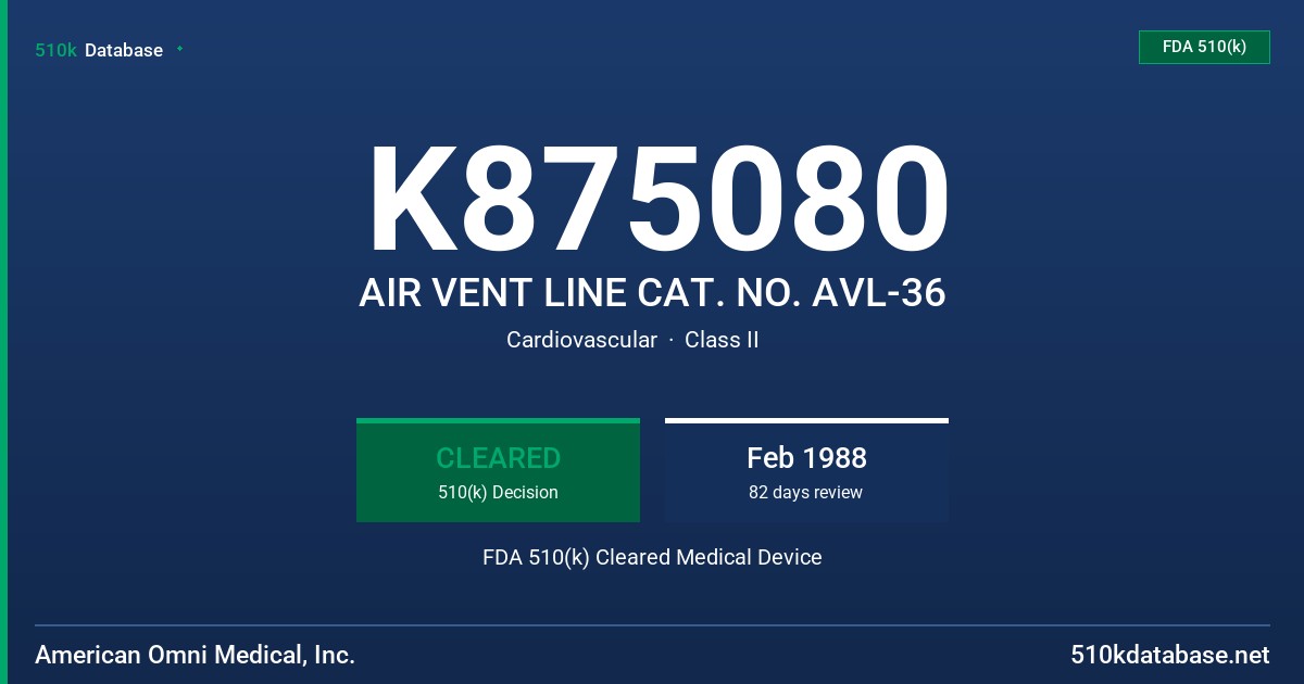 K875080 AIR VENT LINE CAT. NO. AVL-36 FDA 510(k) Cleared Medical Device