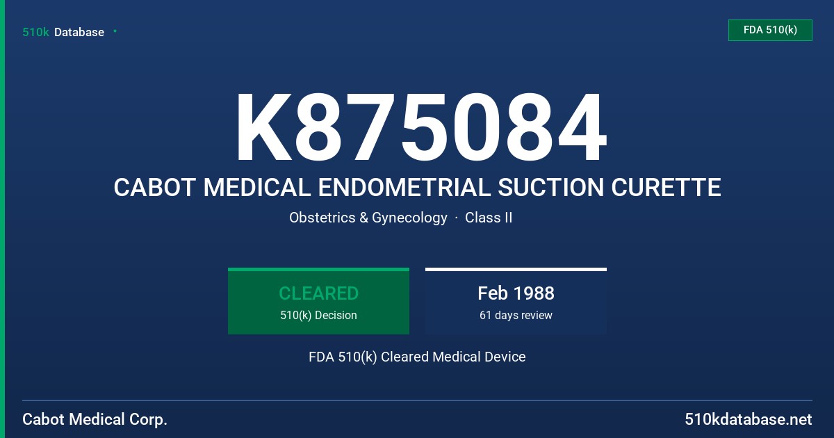 K875084 CABOT MEDICAL ENDOMETRIAL SUCTION CURETTE FDA 510(k) Cleared Medical Device