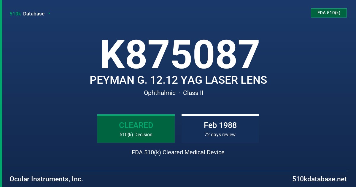K875087 PEYMAN G. 12.12 YAG LASER LENS FDA 510(k) Cleared Medical Device