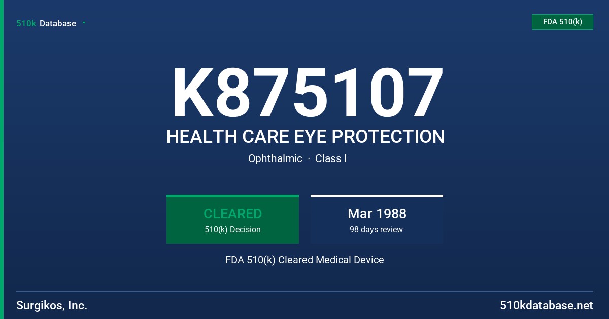 K875107 HEALTH CARE EYE PROTECTION FDA 510(k) Cleared Medical Device