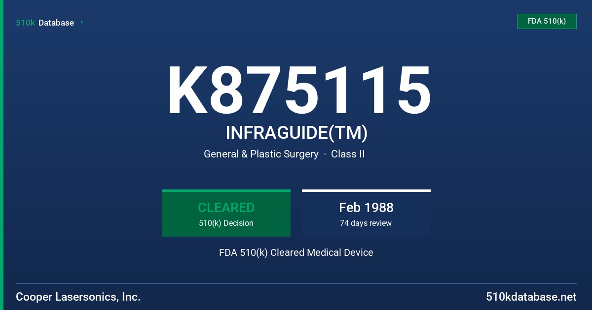 K875115 INFRAGUIDE(TM) FDA 510(k) Cleared Medical Device