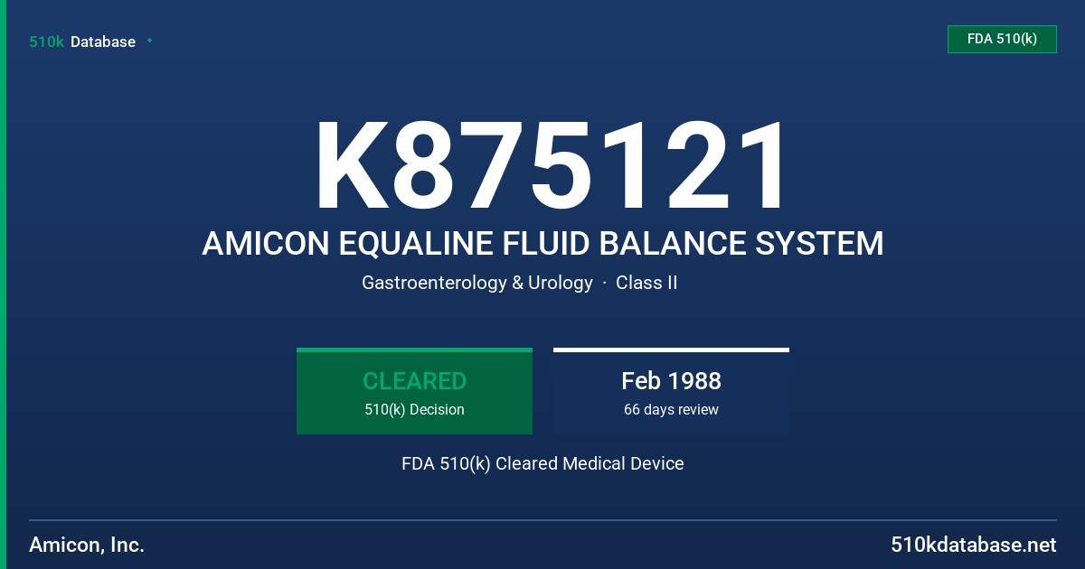 K875121 AMICON EQUALINE FLUID BALANCE SYSTEM FDA 510(k) Cleared Medical Device