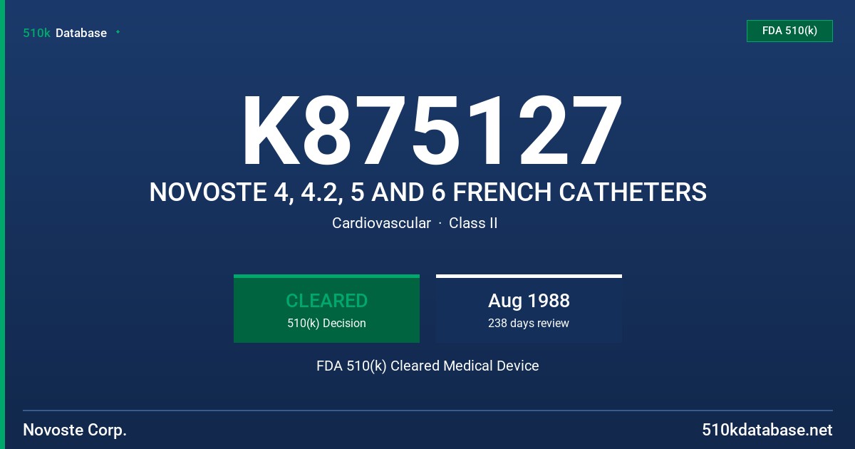 K875127 NOVOSTE 4, 4.2, 5 AND 6 FRENCH CATHETERS FDA 510(k) Cleared Medical Device