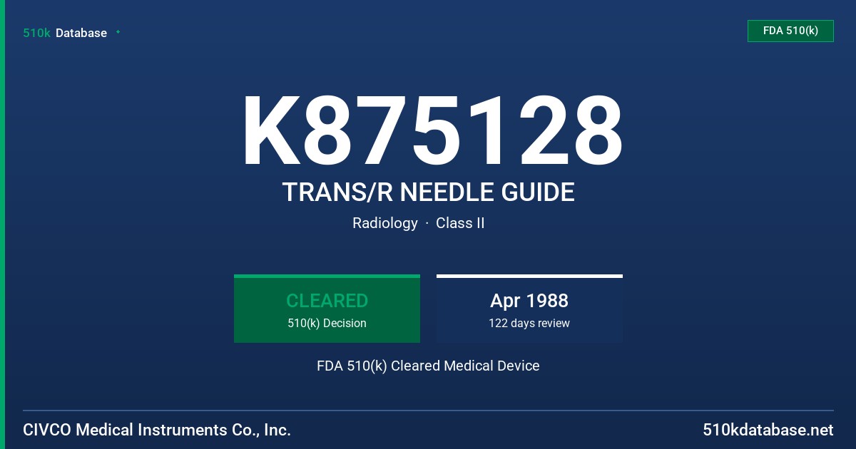 K875128 TRANS/R NEEDLE GUIDE FDA 510(k) Cleared Medical Device