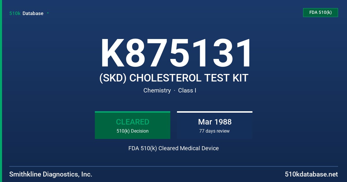 K875131 (SKD) CHOLESTEROL TEST KIT FDA 510(k) Cleared Medical Device