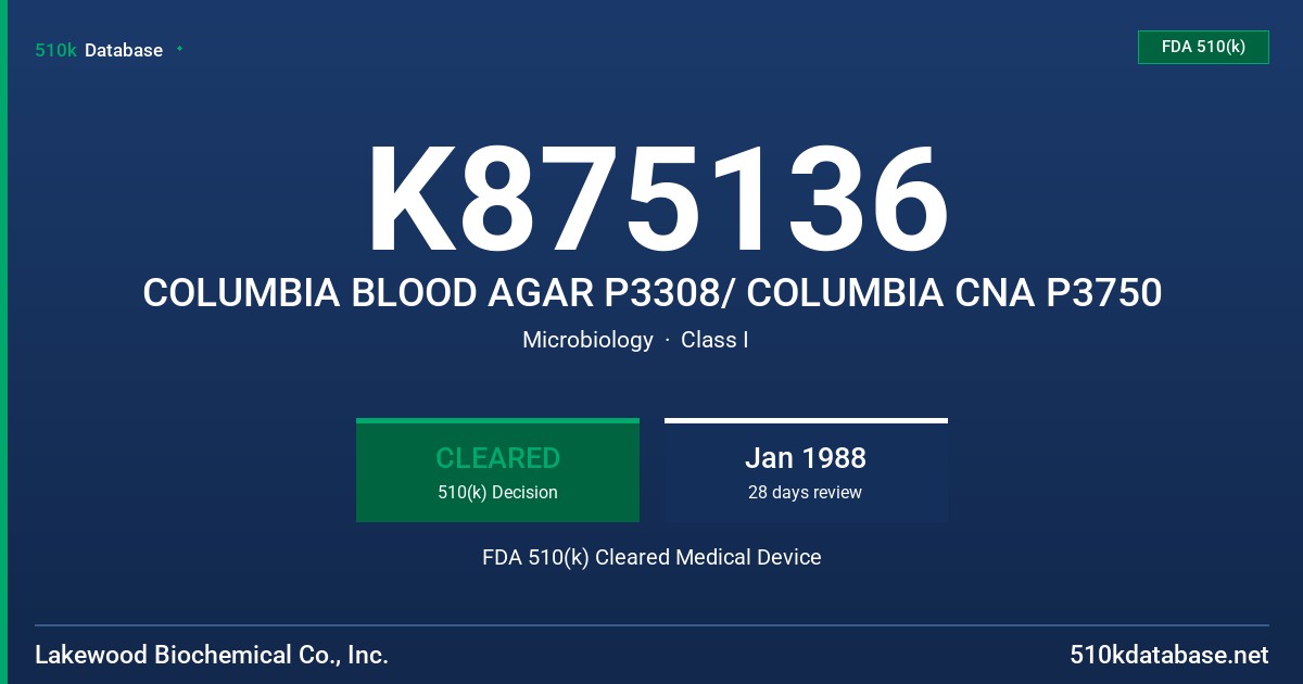 K875136 COLUMBIA BLOOD AGAR P3308/ COLUMBIA CNA P3750 FDA 510(k) Cleared Medical Device