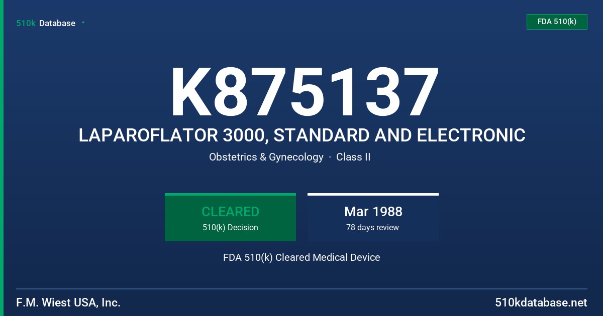 K875137 LAPAROFLATOR 3000, STANDARD AND ELECTRONIC FDA 510(k) Cleared Medical Device