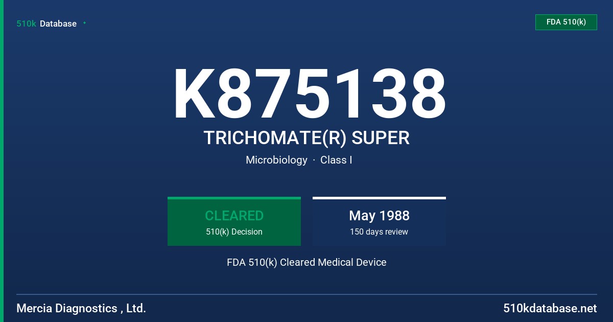 K875138 TRICHOMATE(R) SUPER FDA 510(k) Cleared Medical Device