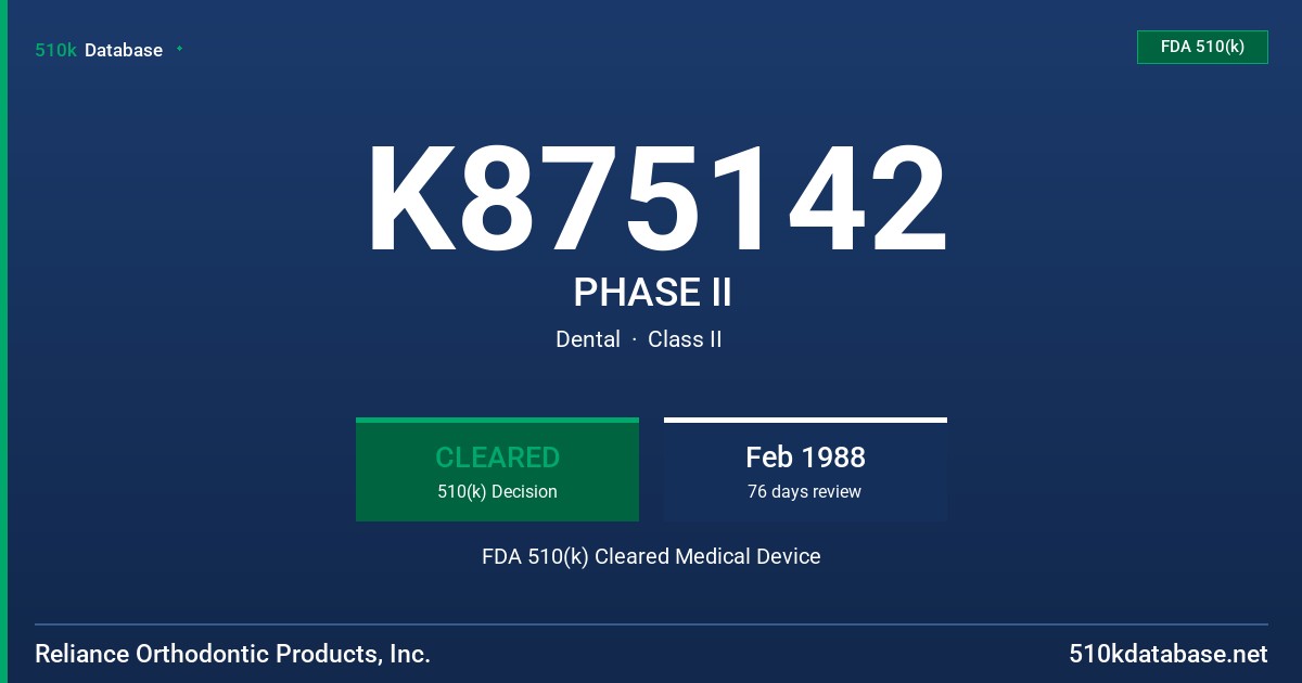 K875142 PHASE II FDA 510(k) Cleared Medical Device