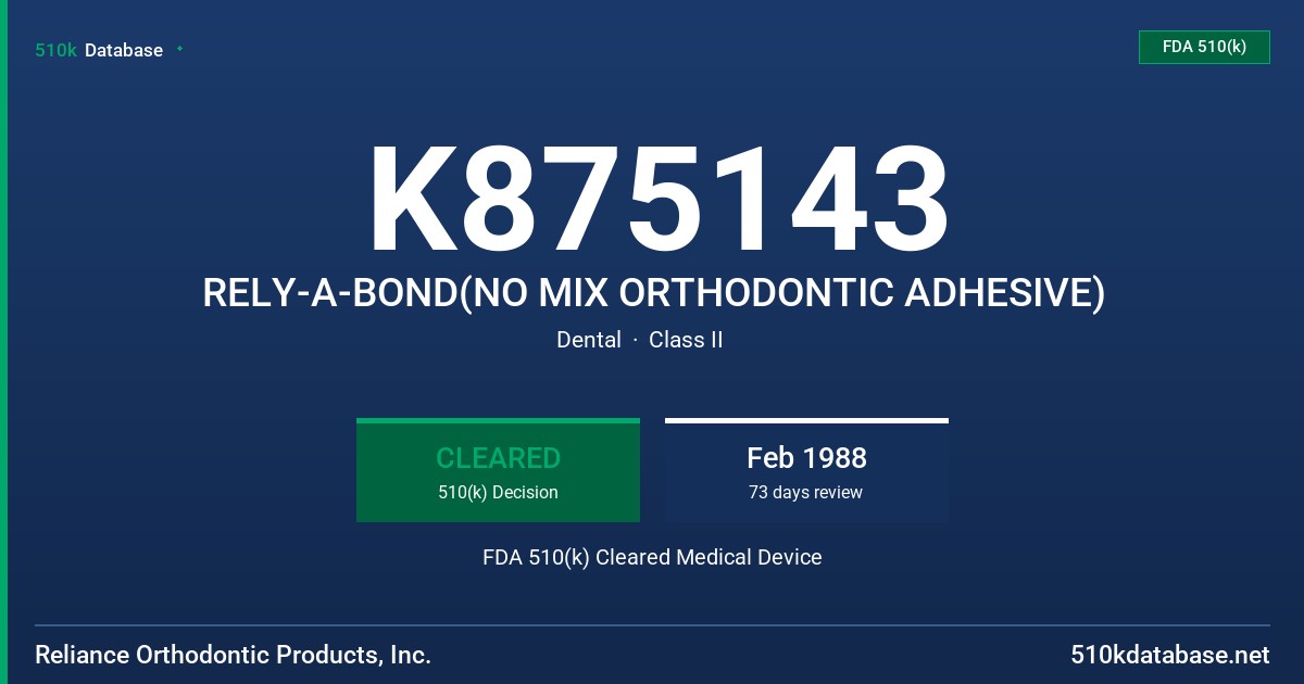 K875143 RELY-A-BOND(NO MIX ORTHODONTIC ADHESIVE) FDA 510(k) Cleared Medical Device