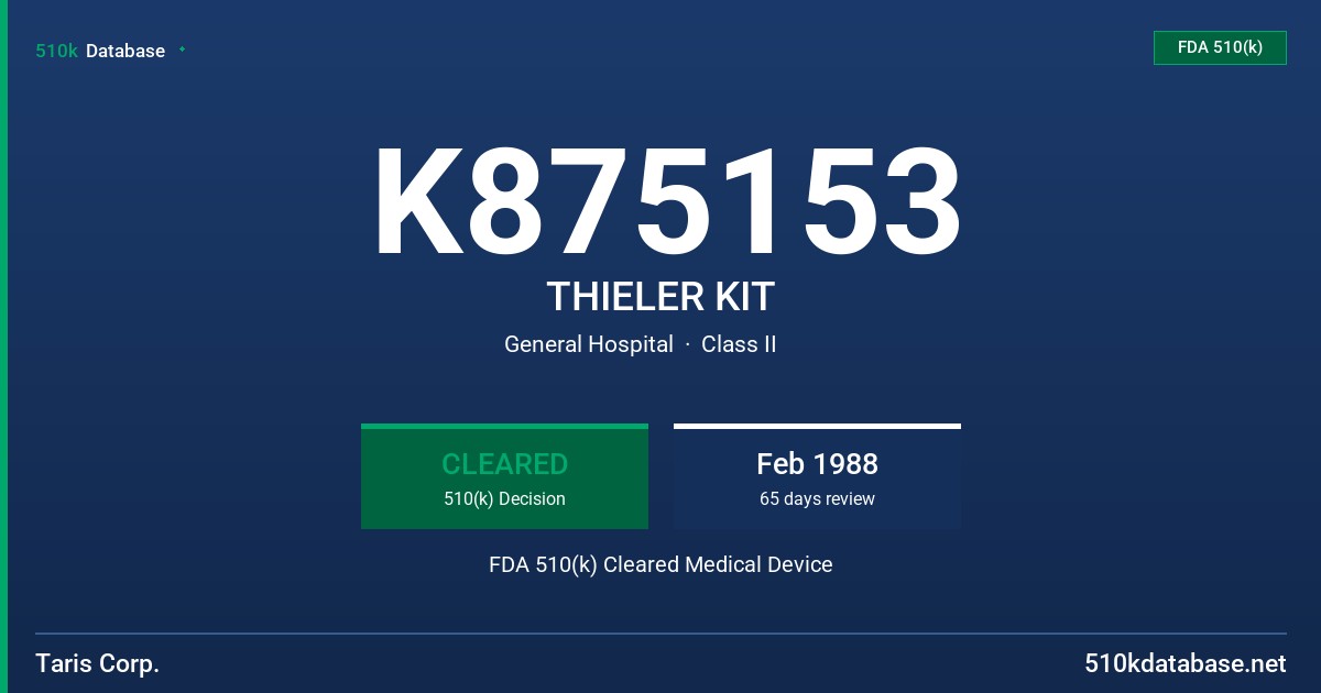 K875153 THIELER KIT FDA 510(k) Cleared Medical Device