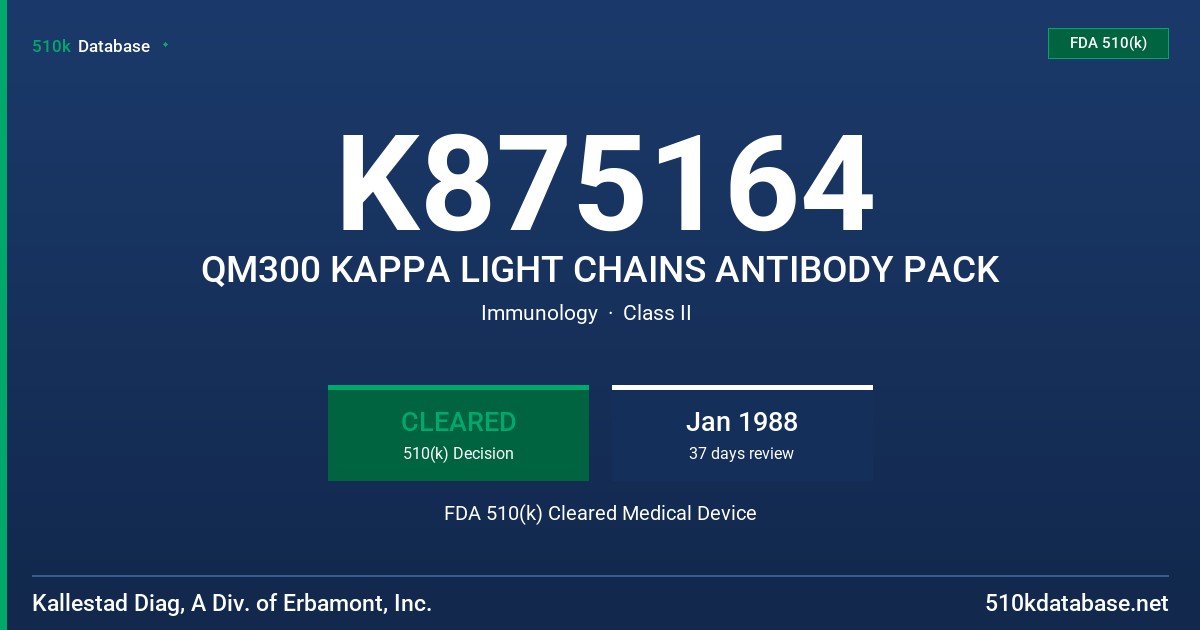 K875164 QM300 KAPPA LIGHT CHAINS ANTIBODY PACK FDA 510(k) Cleared Medical Device