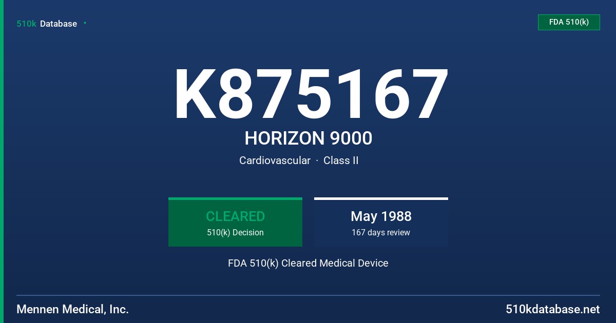 K875167 HORIZON 9000 FDA 510(k) Cleared Medical Device