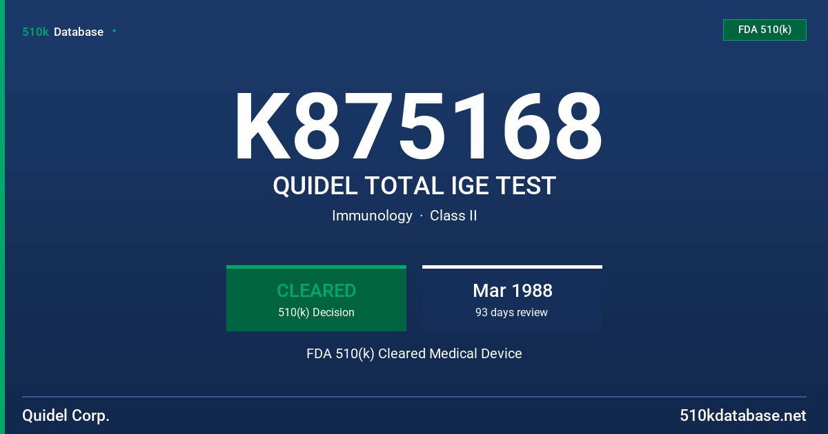 K875168 QUIDEL TOTAL IGE TEST FDA 510(k) Cleared Medical Device