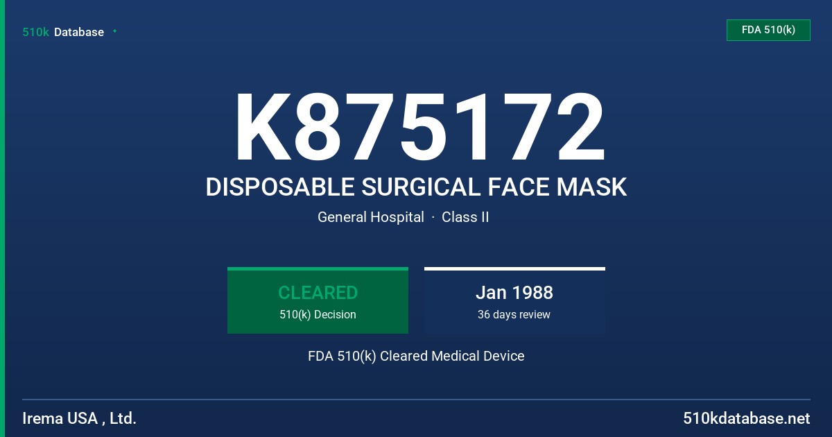 K875172 DISPOSABLE SURGICAL FACE MASK FDA 510(k) Cleared Medical Device