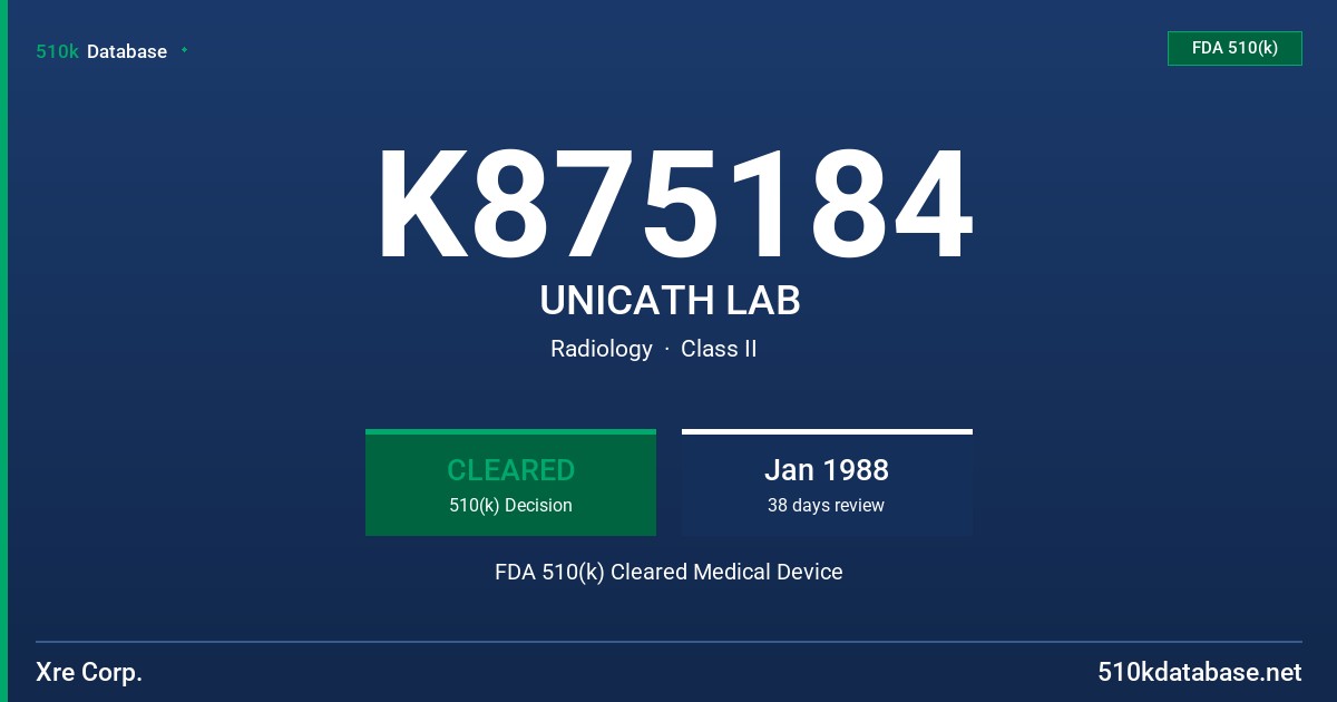 K875184 UNICATH LAB FDA 510(k) Cleared Medical Device