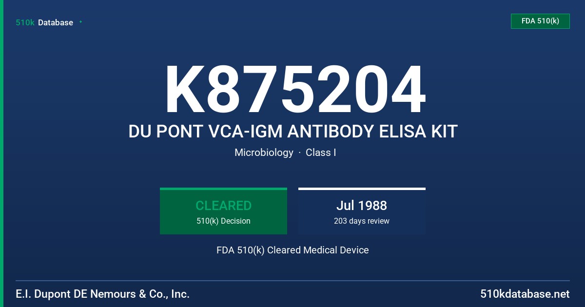 K875204 DU PONT VCA-IGM ANTIBODY ELISA KIT FDA 510(k) Cleared Medical Device