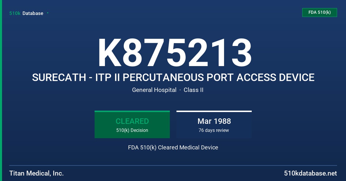 K875213 SURECATH - ITP II PERCUTANEOUS PORT ACCESS DEVICE FDA 510(k) Cleared Medical Device