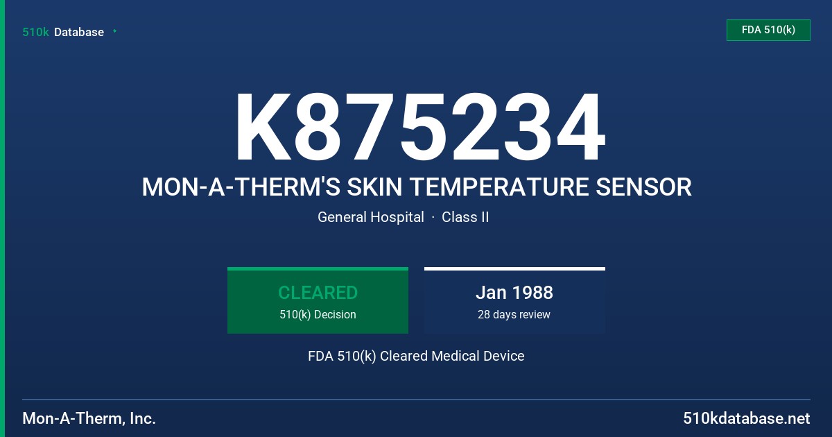 K875234 MON-A-THERM'S SKIN TEMPERATURE SENSOR FDA 510(k) Cleared Medical Device