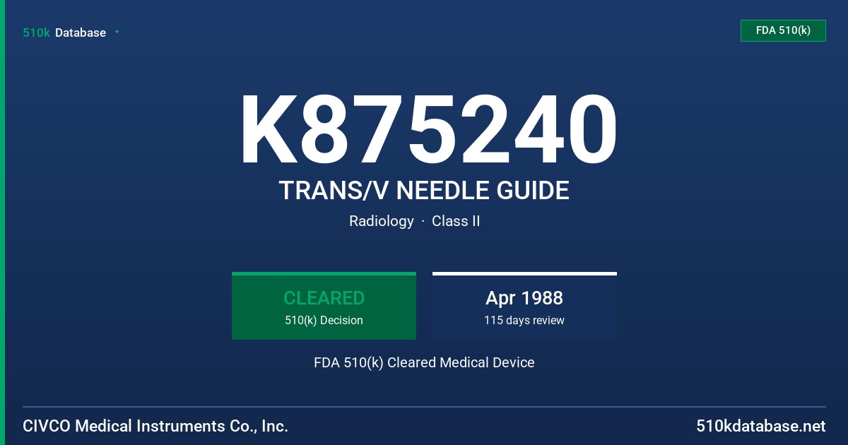 K875240 TRANS/V NEEDLE GUIDE FDA 510(k) Cleared Medical Device
