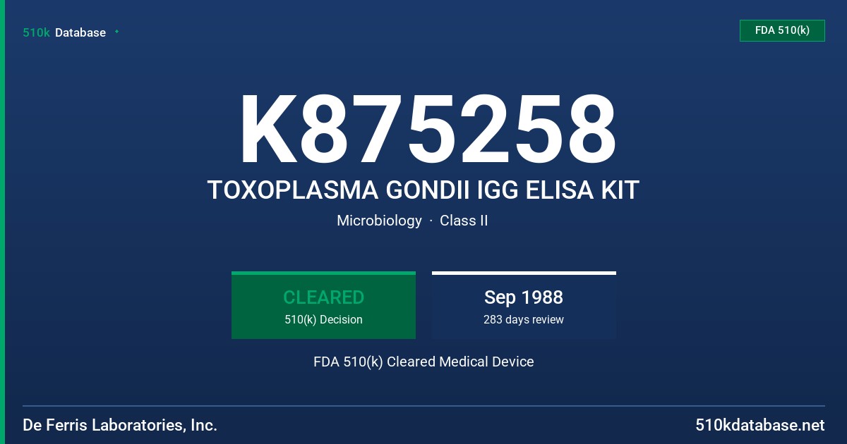 K875258 TOXOPLASMA GONDII IGG ELISA KIT FDA 510(k) Cleared Medical Device