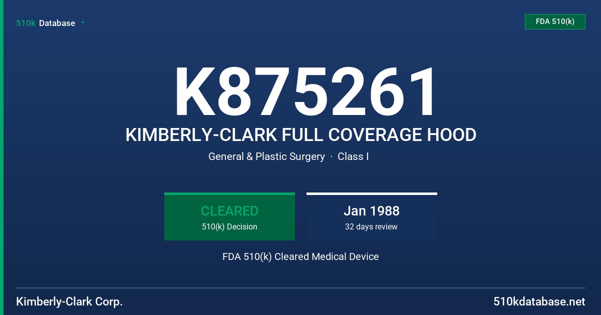 K875261 KIMBERLY-CLARK FULL COVERAGE HOOD FDA 510(k) Cleared Medical Device