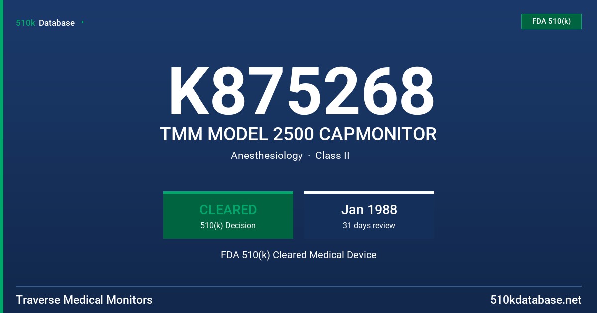 K875268 TMM MODEL 2500 CAPMONITOR FDA 510(k) Cleared Medical Device