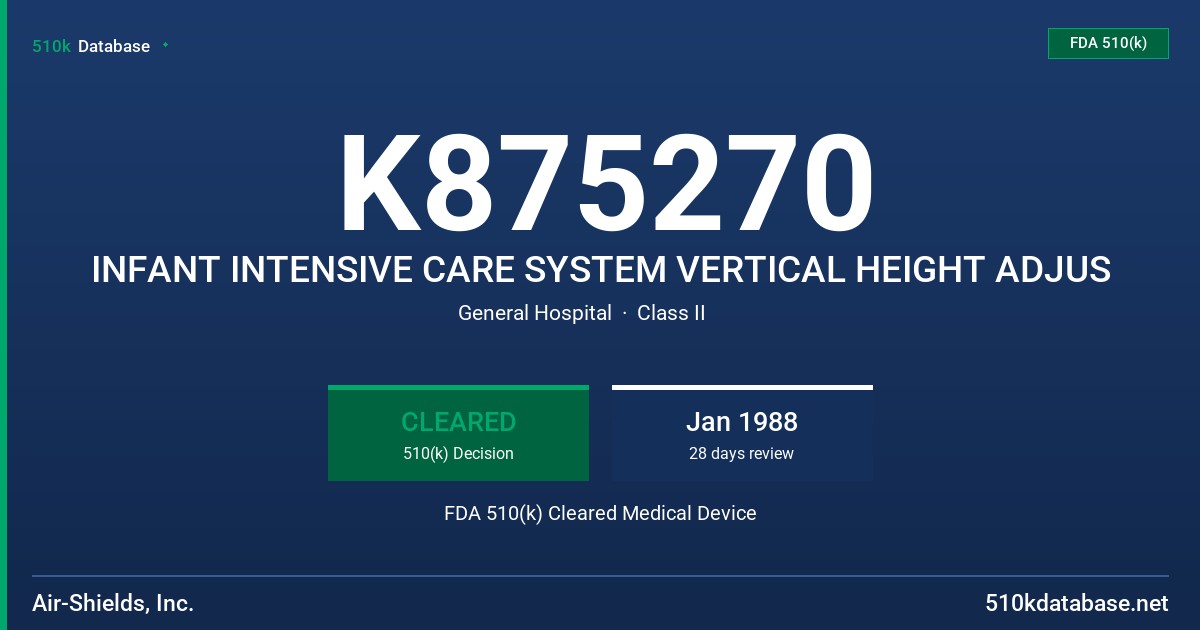 K875270 INFANT INTENSIVE CARE SYSTEM VERTICAL HEIGHT ADJUS FDA 510(k) Cleared Medical Device