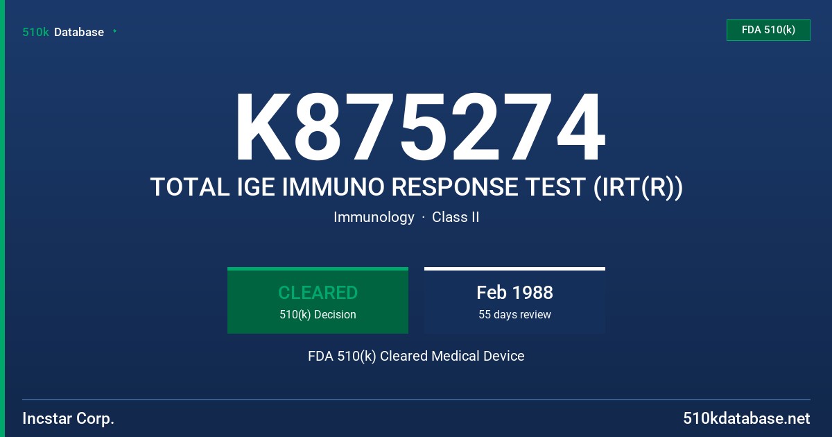 K875274 TOTAL IGE IMMUNO RESPONSE TEST (IRT(R)) FDA 510(k) Cleared Medical Device