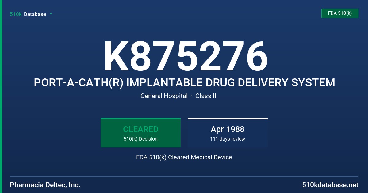 K875276 PORT-A-CATH(R) IMPLANTABLE DRUG DELIVERY SYSTEM FDA 510(k) Cleared Medical Device