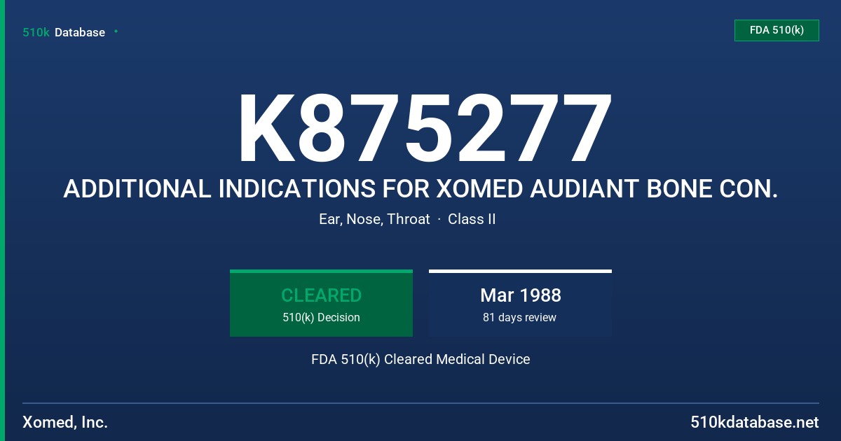 K875277 ADDITIONAL INDICATIONS FOR XOMED AUDIANT BONE CON. FDA 510(k) Cleared Medical Device