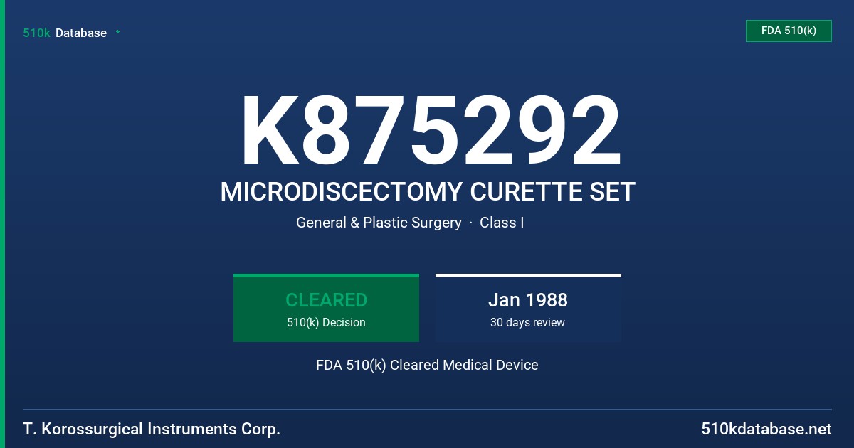 K875292 MICRODISCECTOMY CURETTE SET FDA 510(k) Cleared Medical Device