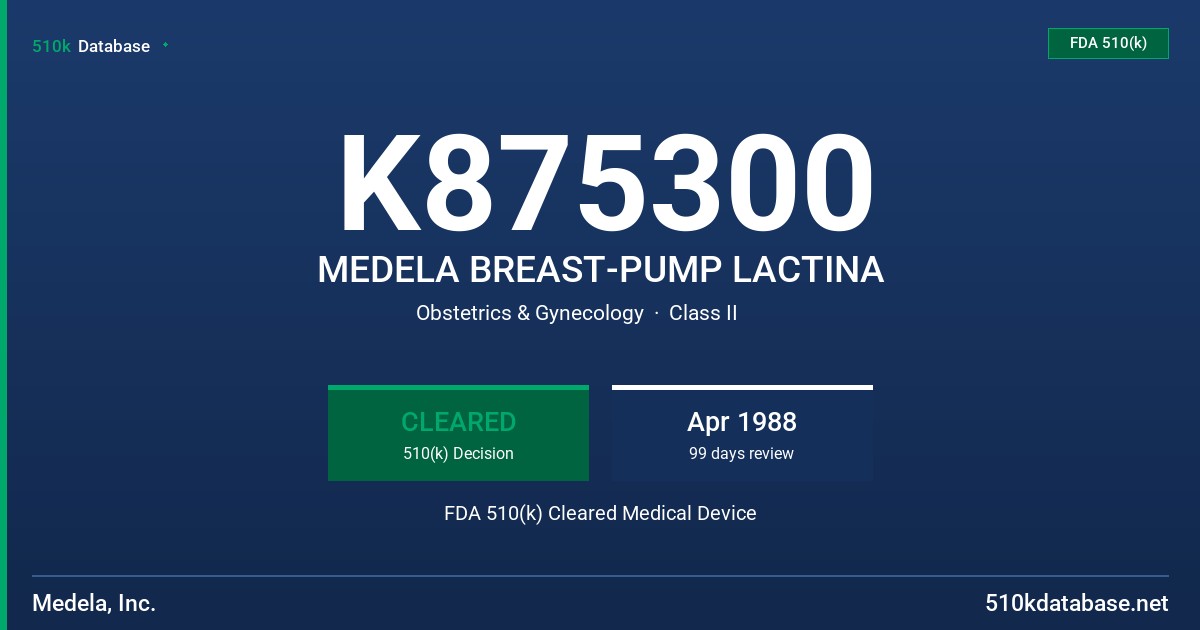 K875300 MEDELA BREAST-PUMP LACTINA FDA 510(k) Cleared Medical Device