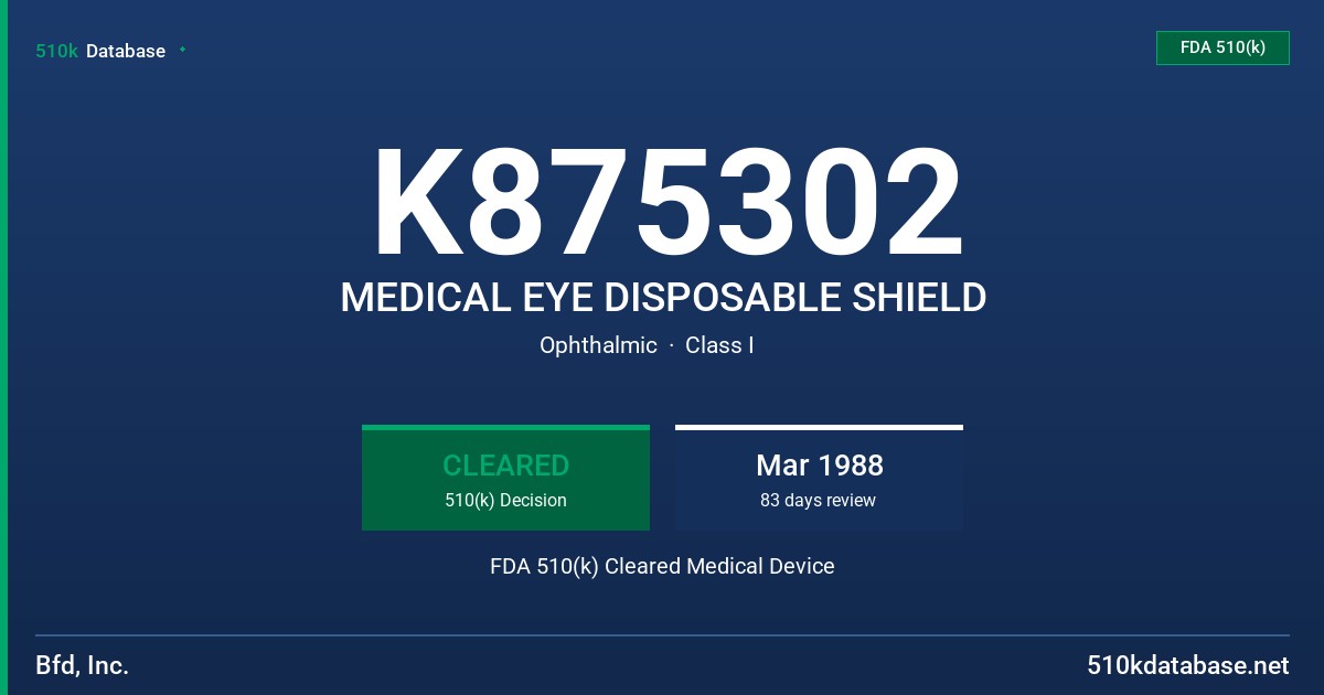 K875302 MEDICAL EYE DISPOSABLE SHIELD FDA 510(k) Cleared Medical Device
