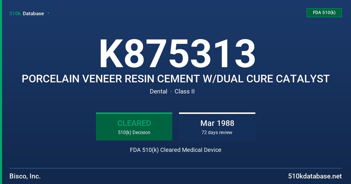 K875313 PORCELAIN VENEER RESIN CEMENT W/DUAL CURE CATALYST FDA 510(k) Cleared Medical Device