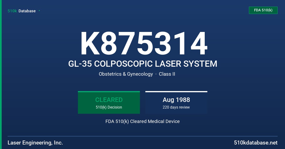 K875314 GL-35 COLPOSCOPIC LASER SYSTEM FDA 510(k) Cleared Medical Device