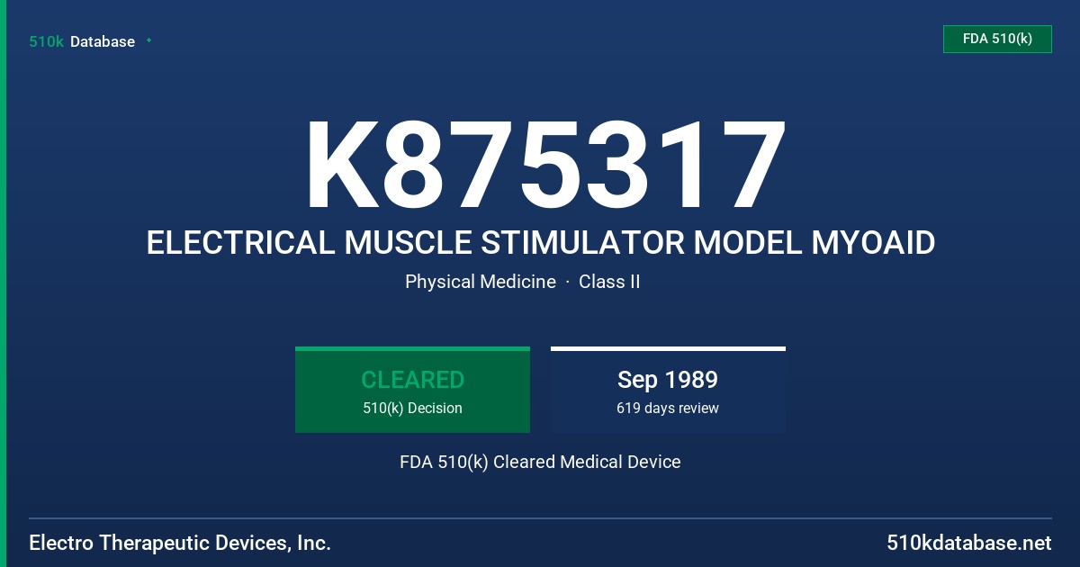 K875317 ELECTRICAL MUSCLE STIMULATOR MODEL MYOAID FDA 510(k) Cleared Medical Device